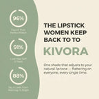 Kivora Signature Lipstick